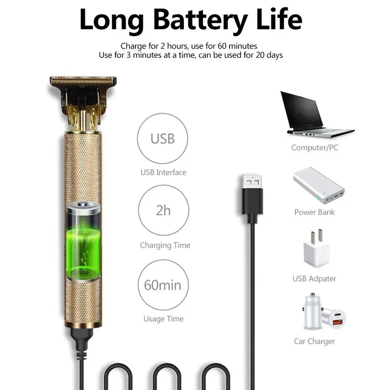 T9 USB Rechargeable Hair Clipper & Beard Trimmer