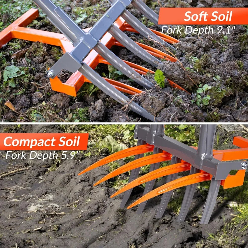 Garden fork being used on soft and compact soil with text indicating depth.