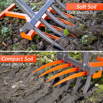 Garden fork being used on soft and compact soil with text indicating depth.